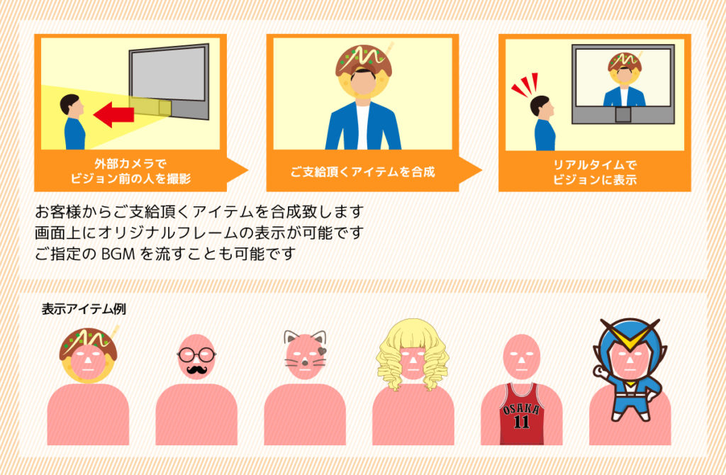 caos"顔ッス"の説明画像